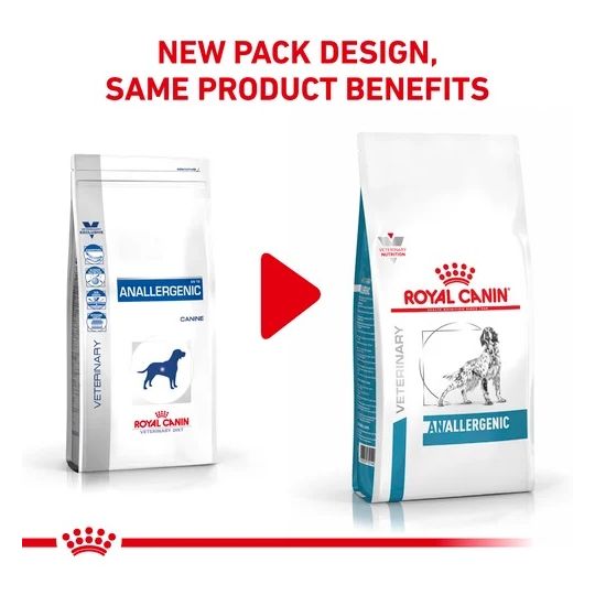 Canine anallergenic hotsell
